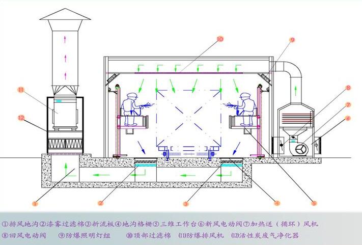 成都榴莲视频污下载安装的清潔工作該怎麽做