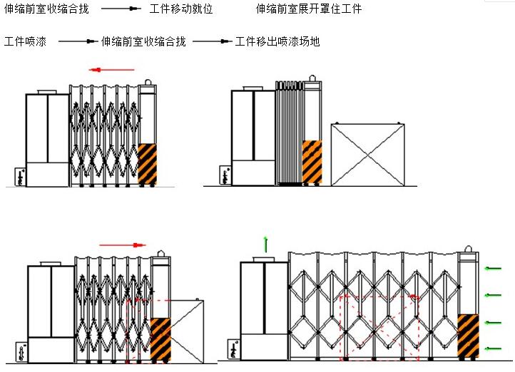 湖北伸縮移動榴莲视频污下载安装